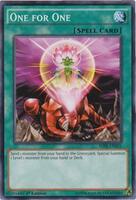yugioh level 1 support cards Card Gallery:Heavy Mech Platform | Yu-Gi-Oh! Wiki The Best Normal Monster Support
