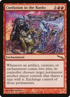 Call Forth the Tempest (Borderless) (Surge Foil) - Commander: The