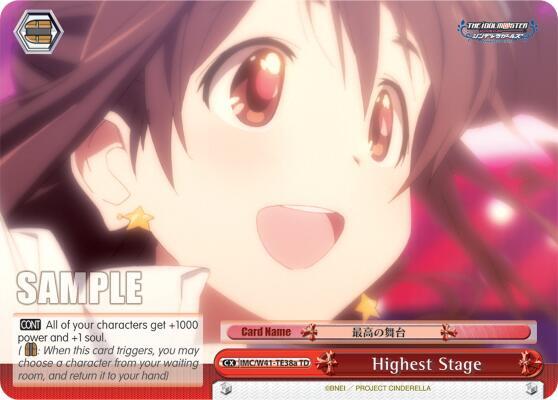 Highest Stage (Red) (A)