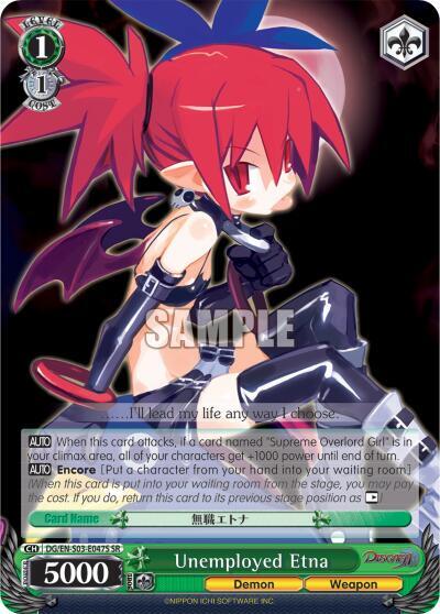Unemployed Etna (SR)