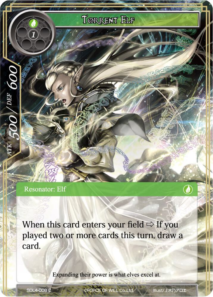 Torrent Elf