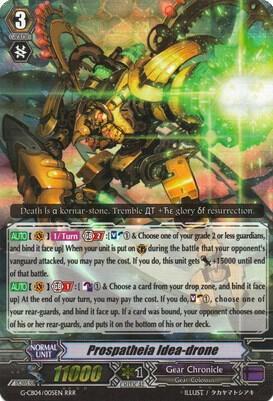 Prospatheia Idea-drone
