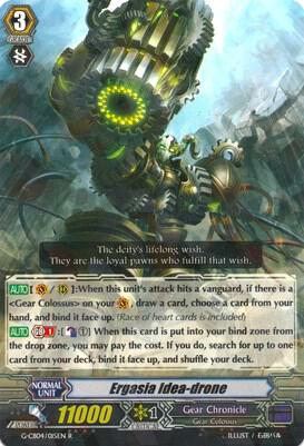 Ergasia Idea-drone