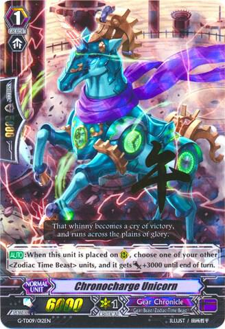 Chronocharge Unicorn (RRR Foil)