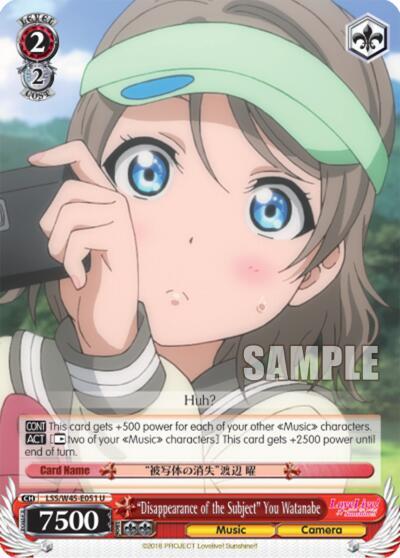 "Disappearance of the Subject" You Watanabe