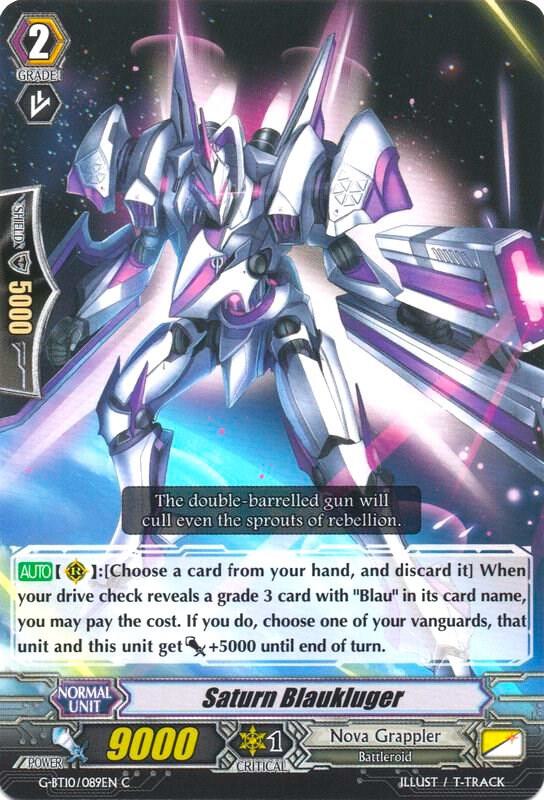 Saturn Blaukluger