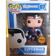 Superman (Bobble-Head) (Metallic) (Limited Edition Chase)