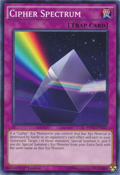 Cipher Spectrum
