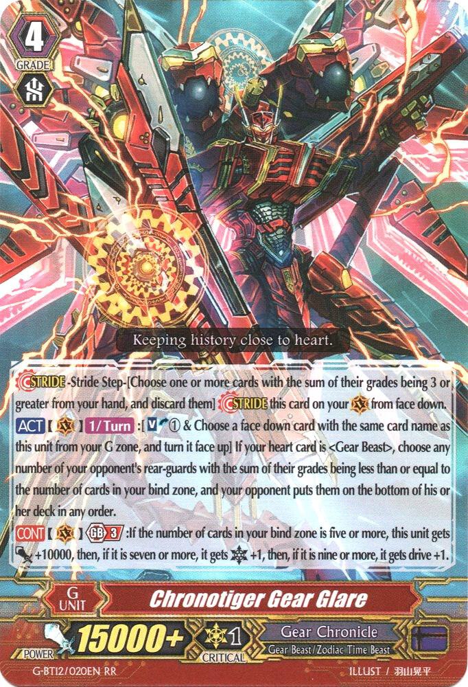 Chronotiger Gear Glare