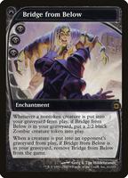 Pact of Negation - Future Sight - Magic: The Gathering - TCGplayer.com