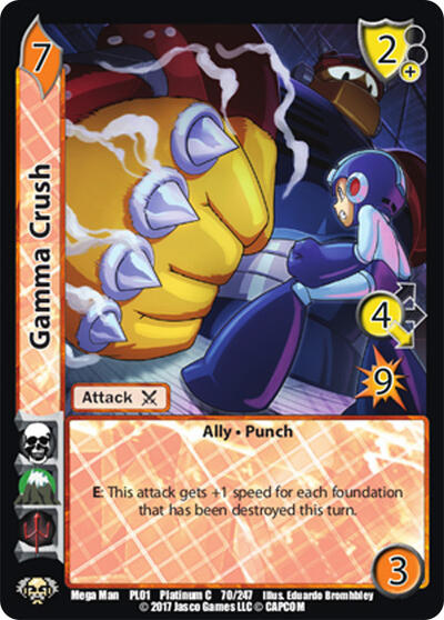 Gamma Crush