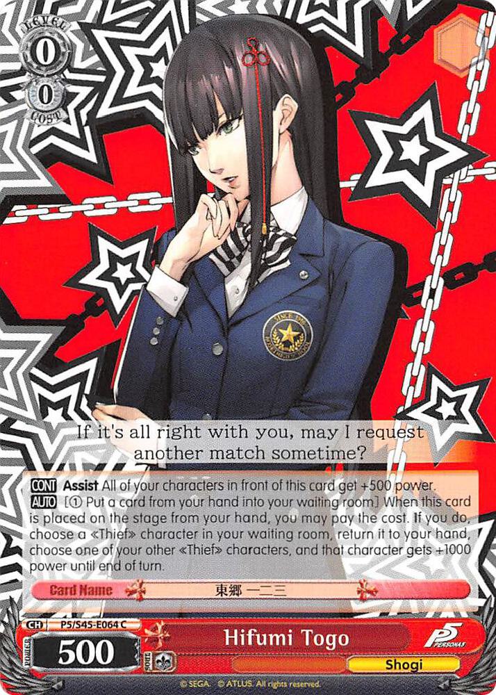 Hifumi Togo