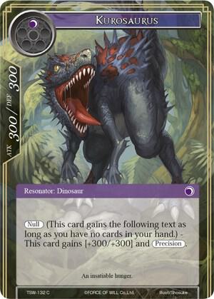 Kurosaurus
