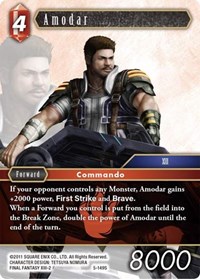 Amodar