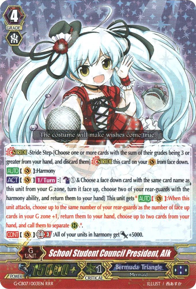 School Student Council President, Alk