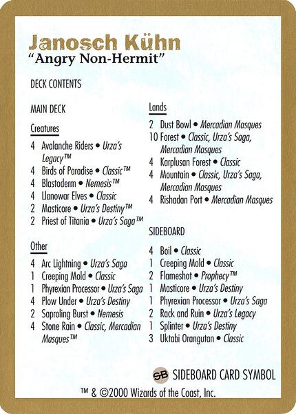 Janosch Kühn Decklist (2000) · World Championship Decks 2000
