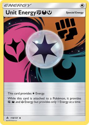 Unit Energy FDY
