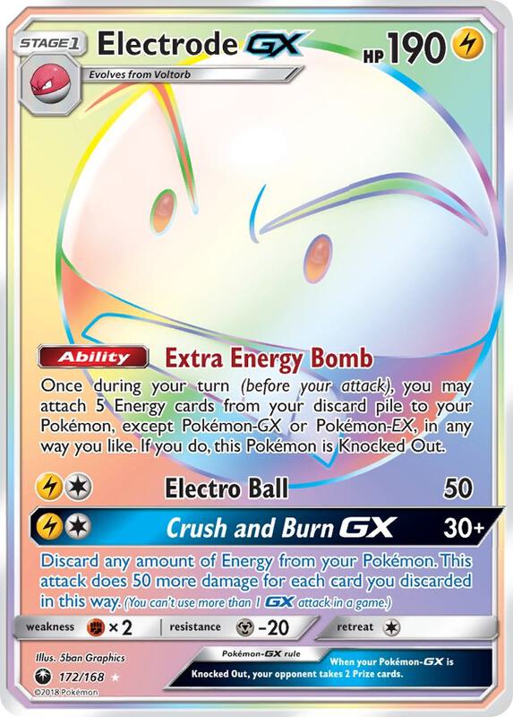 Electrode GX (Secret)