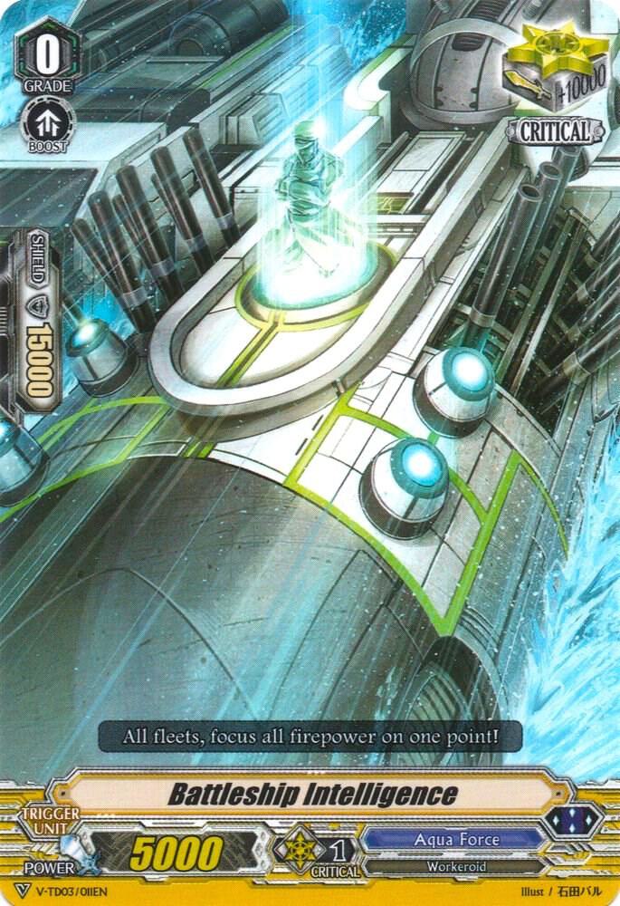 Battleship Intelligence