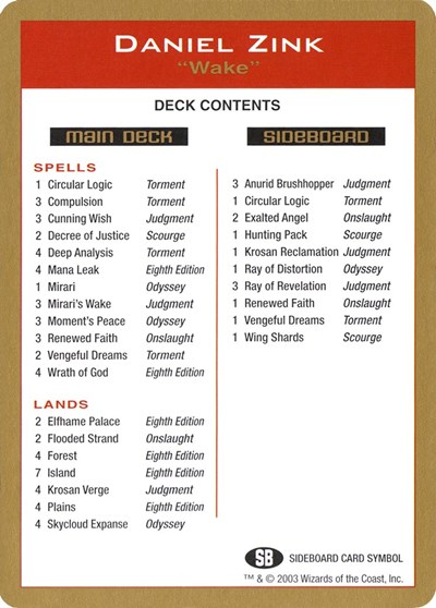 2003 Daniel Zink Decklist Card