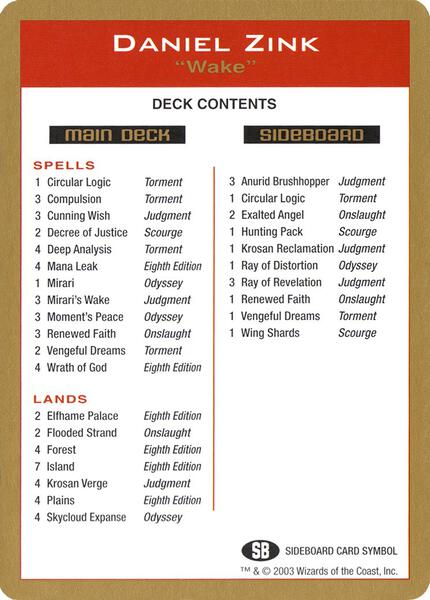 2003 Daniel Zink Decklist Card - World Championship Decks - Magic
