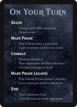mtg bloomburrow season cards Magic The Gathering - Bloomburrow - Season of Gathering