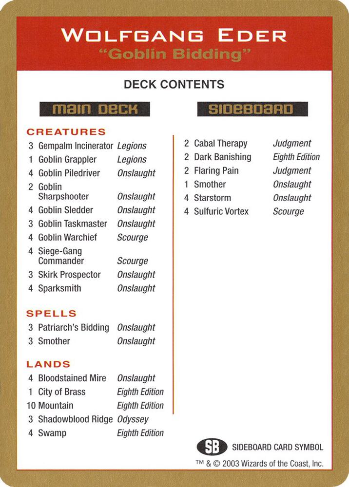 2003 Wolfgang Eder Decklist Card - World Championship Decks
