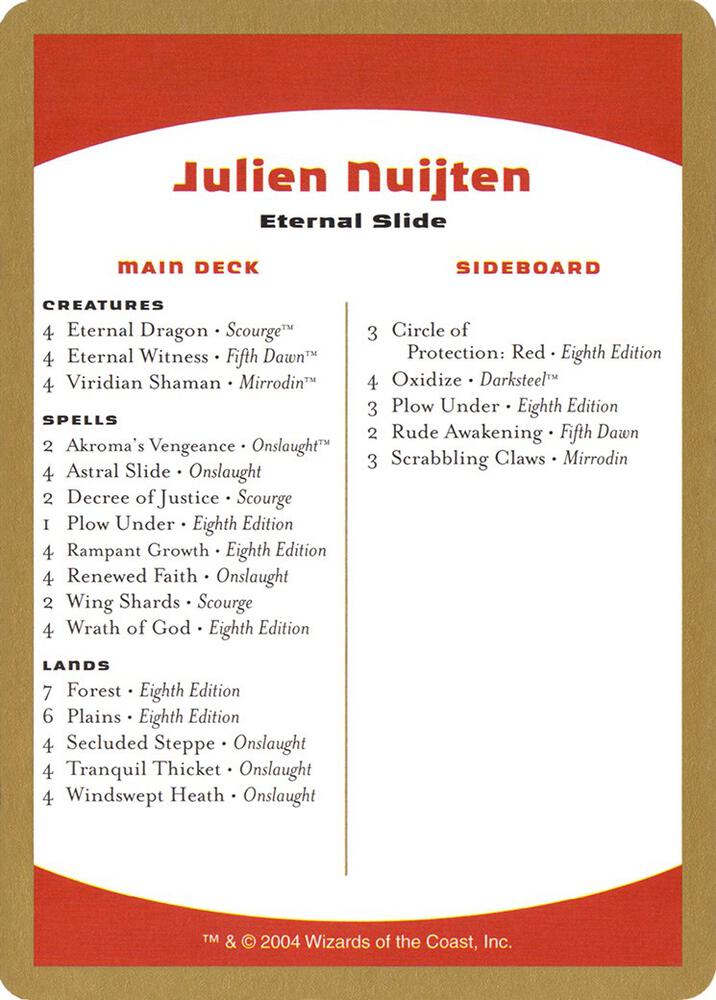 2004 Julien Nuijten Decklist Card - World Championship Decks