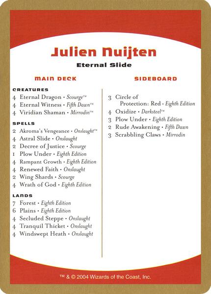 WorldChampionshipDecks2004⭐︎JulienNuijten 2004 Julien Nuijten Decklist Card - World Championship Decks
