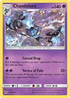 TCGplayer - Pokemon SM - Lost Thunder Price Guide TCGplayer - Pokemon SM - Lost Thunder Price Guide