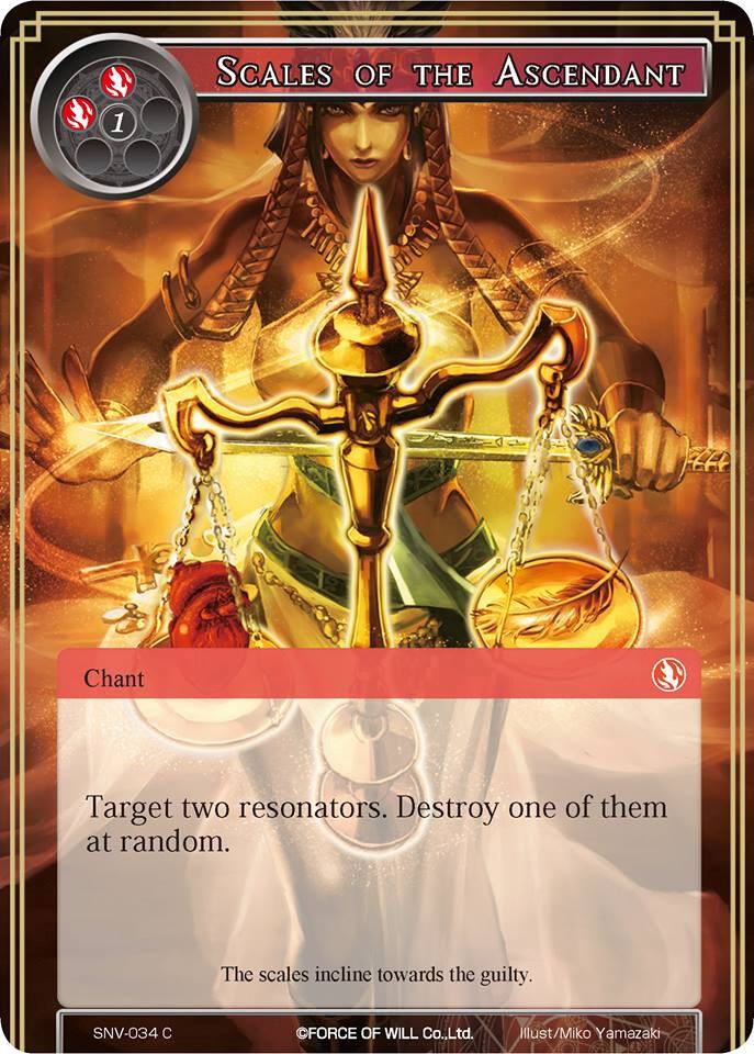 Scales of the Ascendant