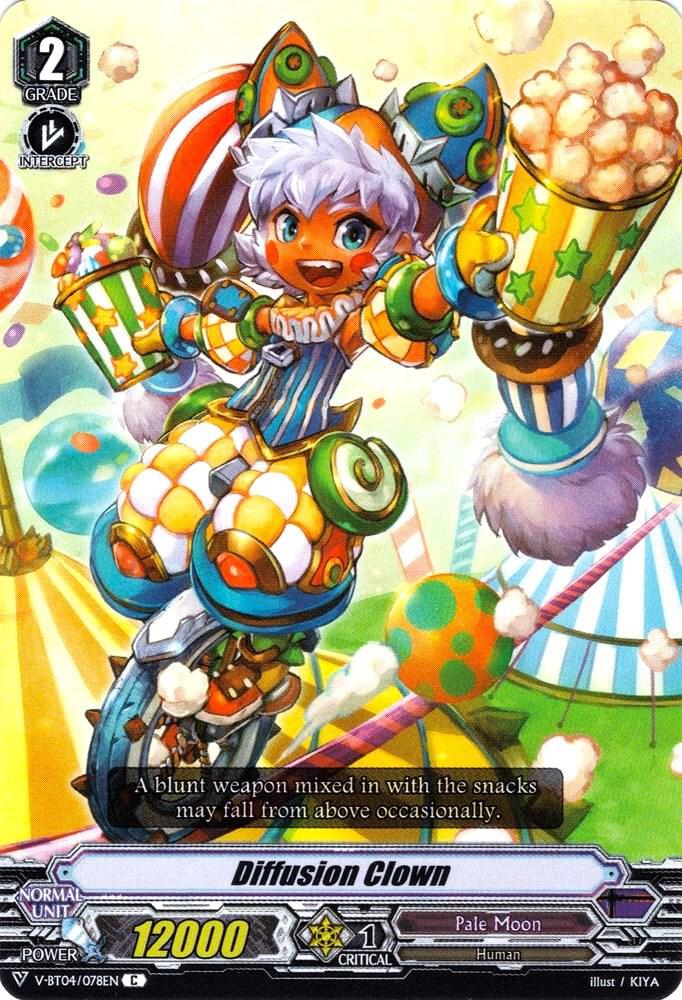 Diffusion Clown