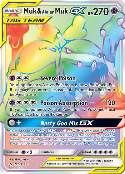 Muk & Alolan Muk GX (Secret)