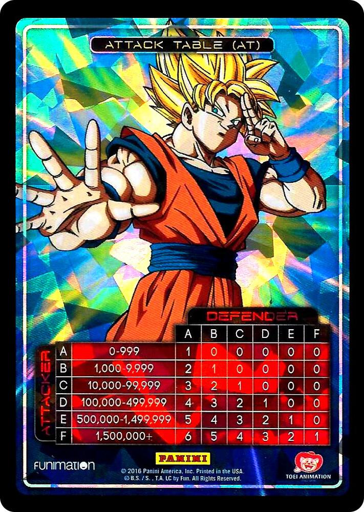 Attack Table: Awakening - Goku - Panini: Miscellaneous Cards