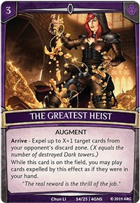 The Greatest Heist