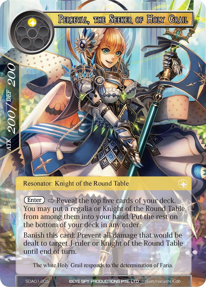 Perceval, the Seeker of Holy Grail