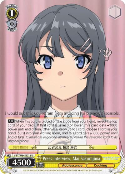 Press Interview, Mai Sakurajima