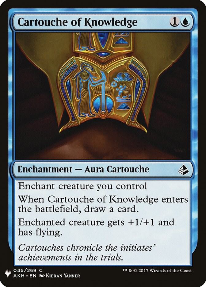 Cartouche of Knowledge #AKH-45 — The List