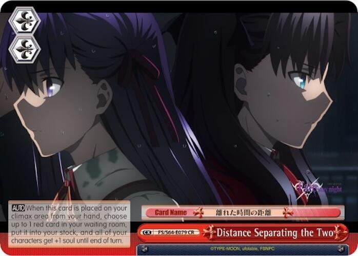 Distance Separating the Two