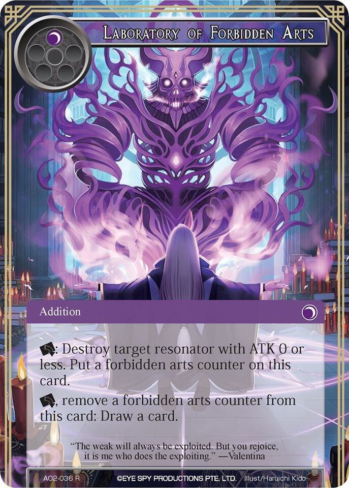 Laboratory of Forbidden Acts