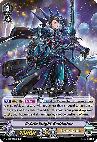 Astute Knight, Baddaden