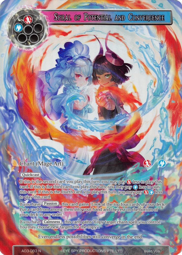 Spiral of Potential and Convergence (Full Art)