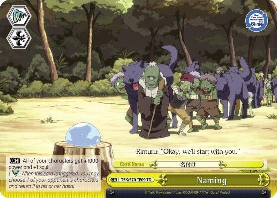 Naming