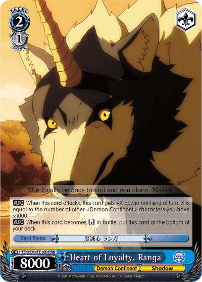 Heart of Loyalty, Ranga (RRR)