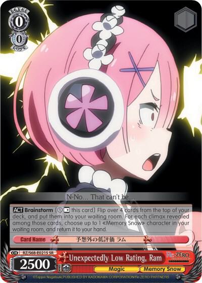 Unexpectedly Low Rating, Ram (SR)