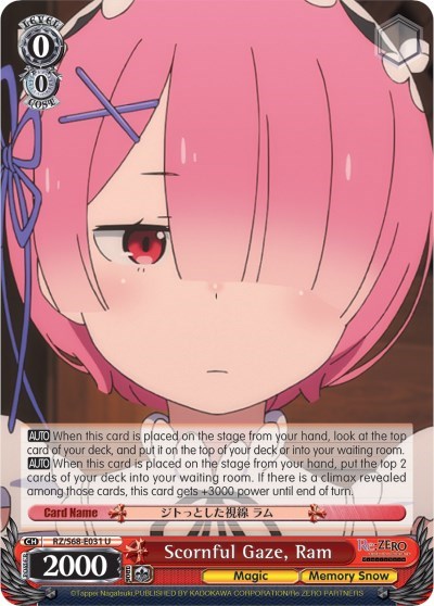 Scornful Gaze, Ram