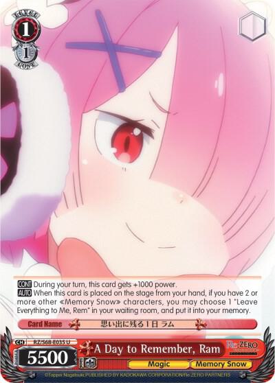 A Day to Remember, Ram