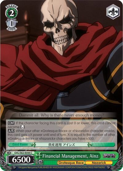 Financial Management, Ainz