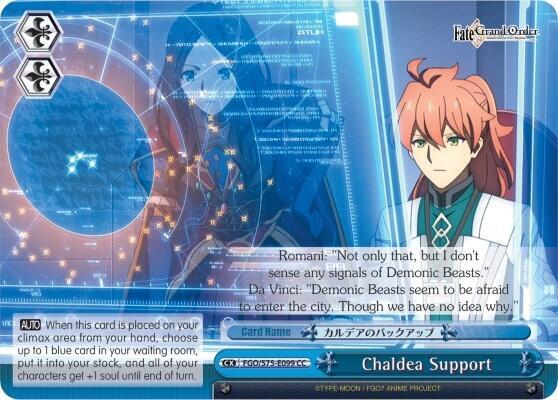Chaldea Support
