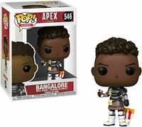 Bangalore